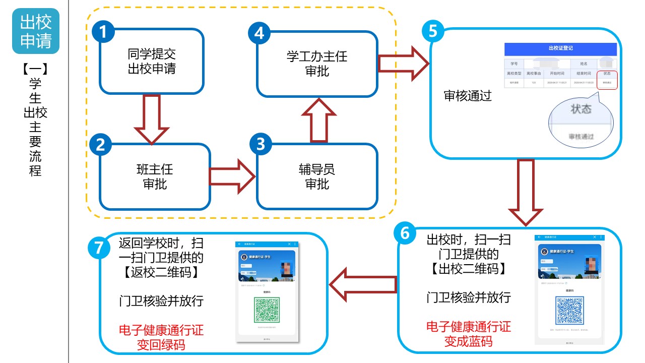 骞荤伅鐗?