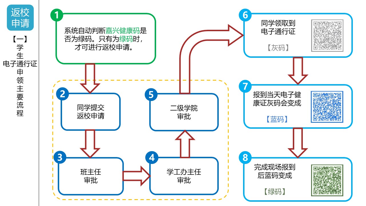 骞荤伅鐗?